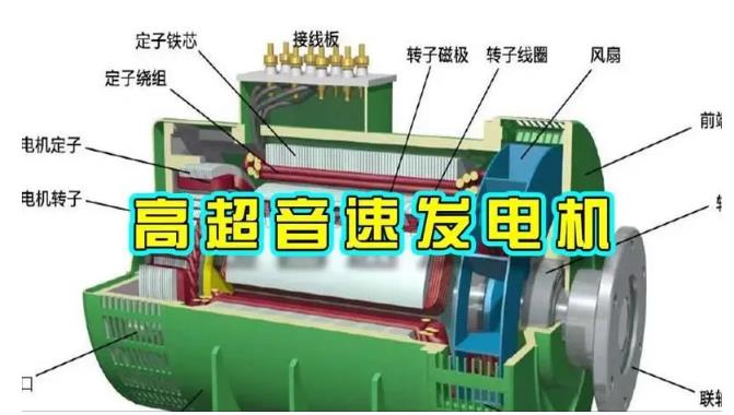肥东颠覆你对发电方式的认知！中国革命性发电机公开揭秘 